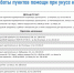 Скоро начнутся дачные работы, напоминаем жителям о мерах предосторожности в весенний период! - Красновишерский район
